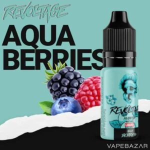 import placeholder for 7779