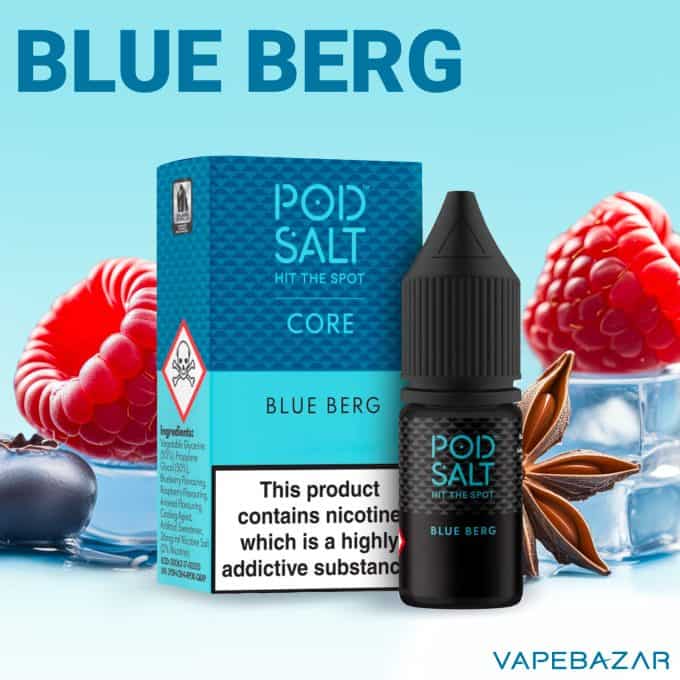 import placeholder for 7723