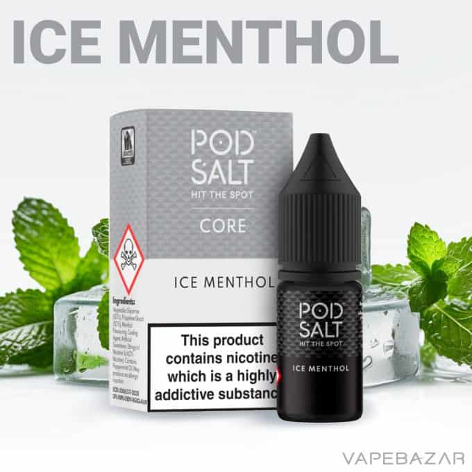 import placeholder for 7729