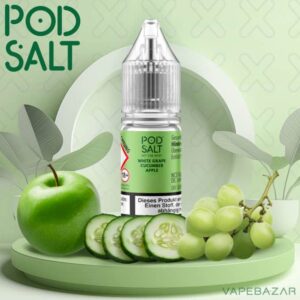 import placeholder for 7828