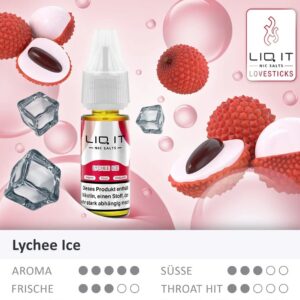 import placeholder for 10614